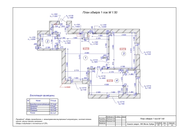 Фото планування квартири xf_square квадрати
