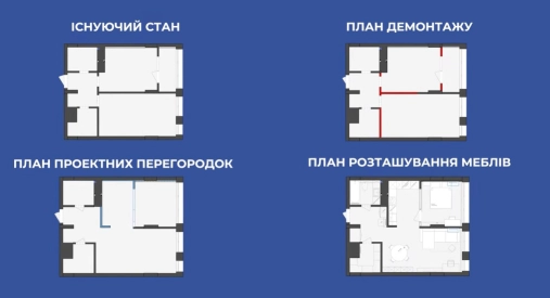 Фото планування квартири xf_square квадрати
